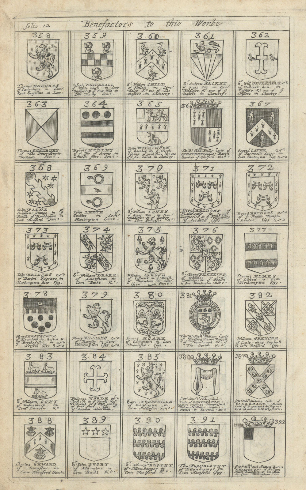 Family coats of arms of benefactors to Blome's Britannia. Folio 12 #358-392 1673